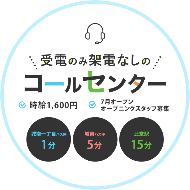 受電のみ架電なしのコールセンター アルバイト