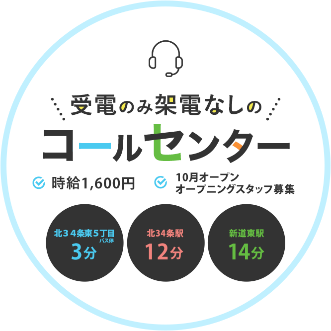 受電のみ架電なしのコールセンター アルバイト